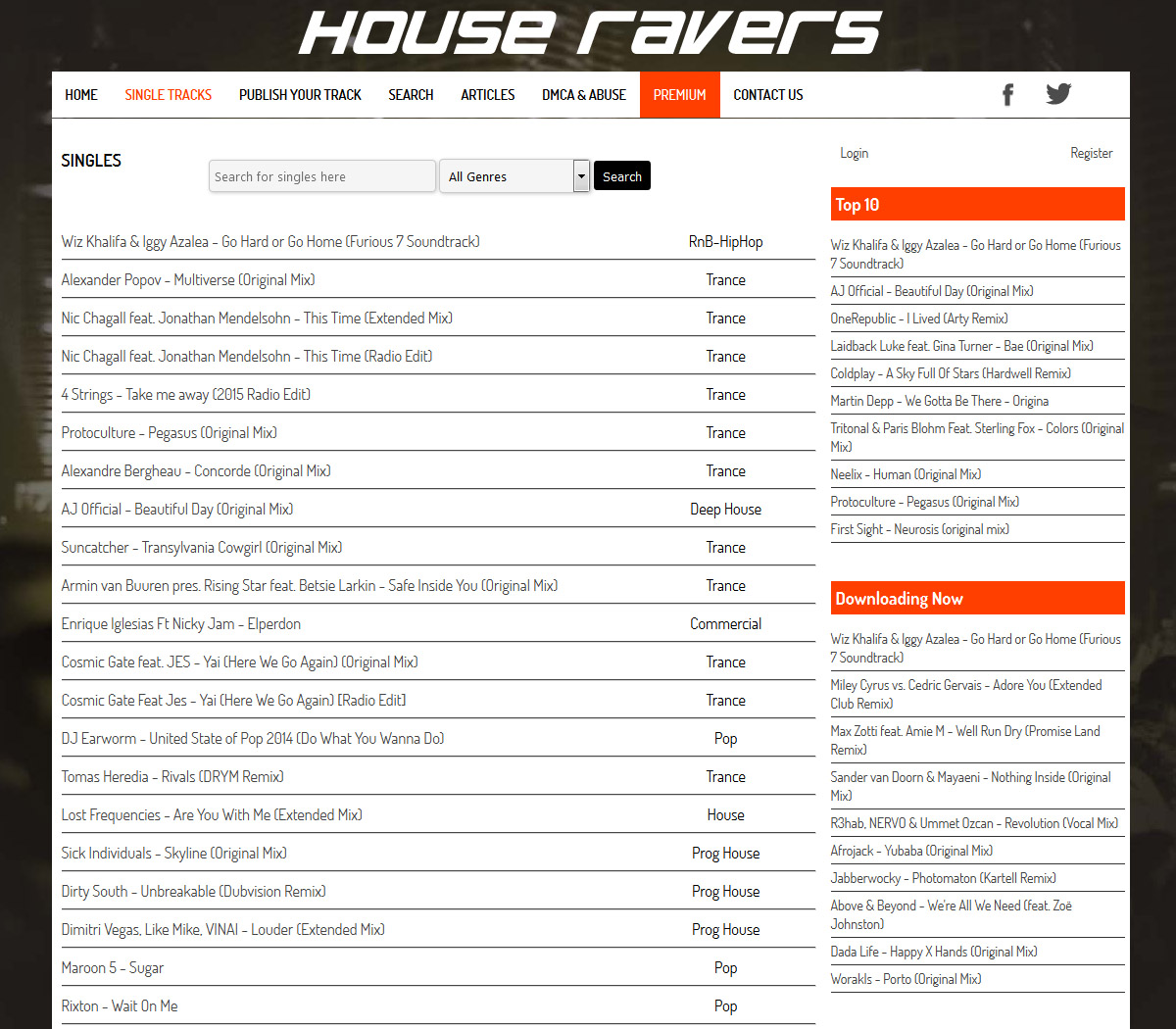 house ravers lebanon electronic music website